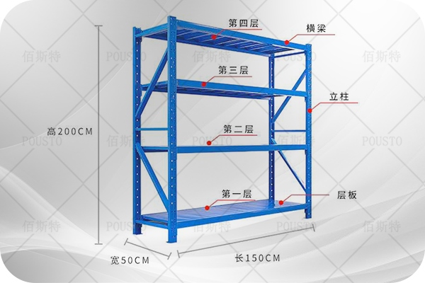 輕松組裝,價格優勢