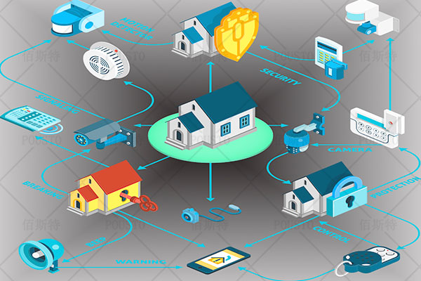 ESD在線實時監控系統