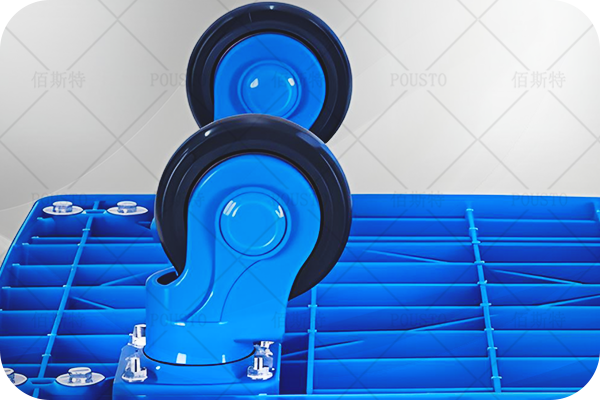 市場調研,實地考察